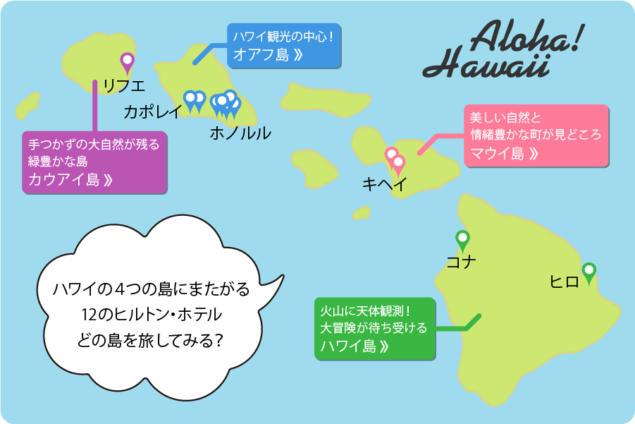 ハワイの４つの島にまたがる 12のヒルトン・ホテル どの島を旅してみる？