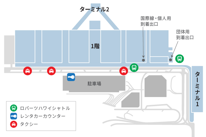 ホノルル空港・シャトルバス